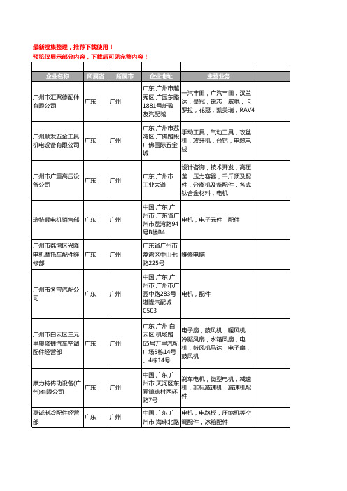 新版广东省广州电机配件工商企业公司商家名录名单联系方式大全364家
