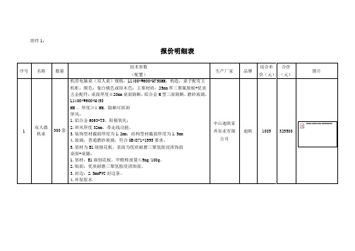 家具报价表