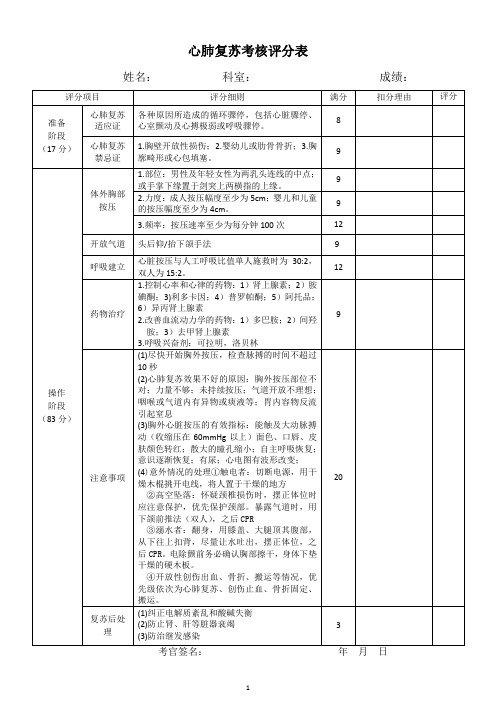 心肺复苏考核评分表