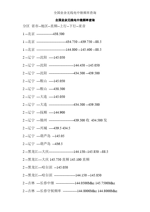 全国业余无线电中继频率查询