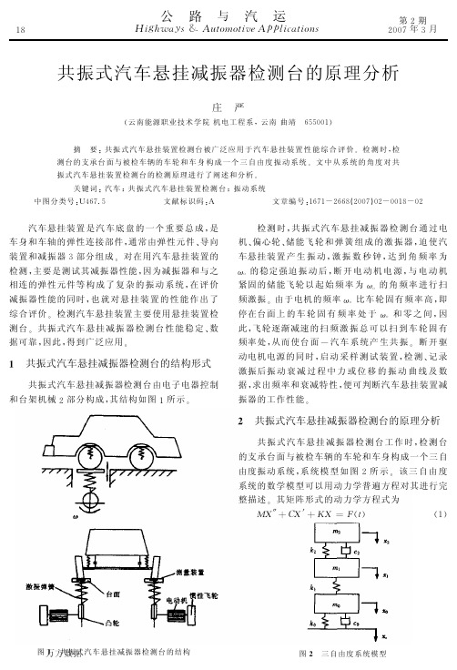 共振式汽车悬挂减振器检测台的原理分析(1)