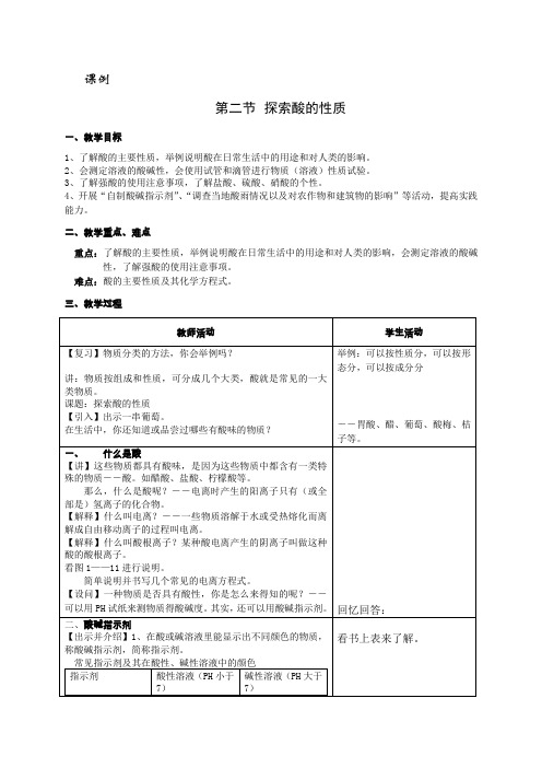 探索酸的性质2