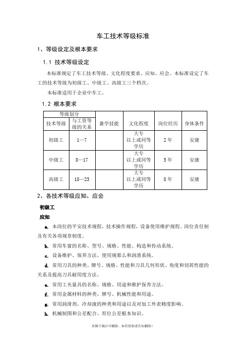 车工技术等级标准