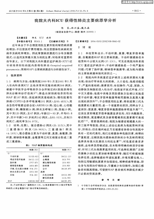 我院大内科ICU获得性肺炎主要病原学分析