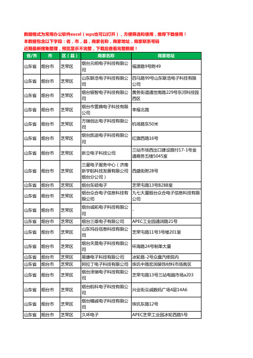 2020新版山东省烟台市芝罘区电子科技有限公司工商企业公司商家名录名单黄页联系电话号码地址大全57家