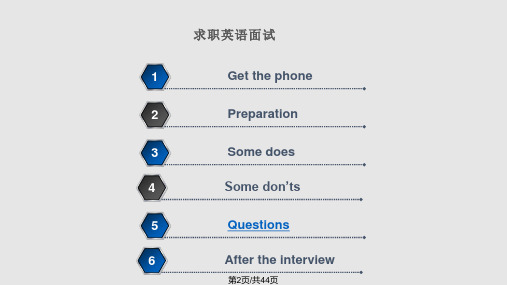 面试jobinterview学习教程.pptx