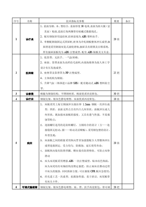 技术指标及参数