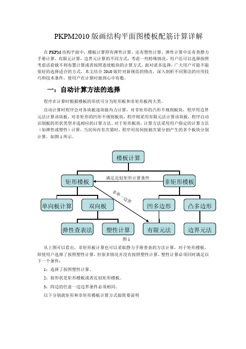 PKPM2010版画结构平面图楼板配筋计算详解