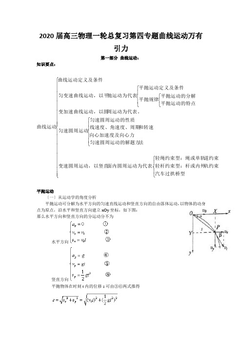 2020届高三物理一轮总复习第四专题曲线运动万有引力