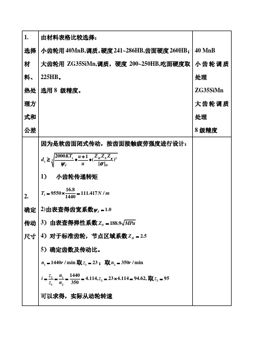 直齿圆柱齿轮设计