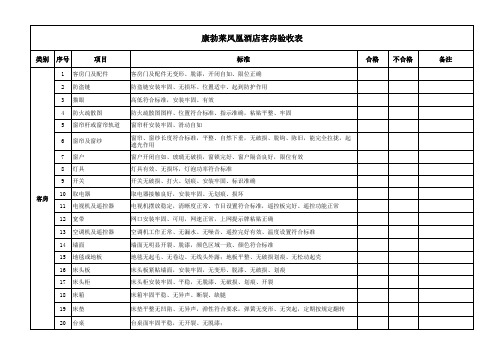 客房验收表