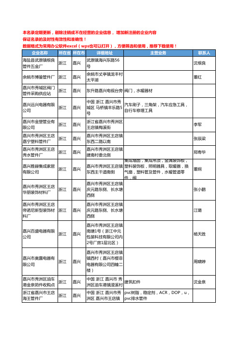 2020新版浙江省嘉兴管件工商企业公司名录名单黄页联系方式大全232家