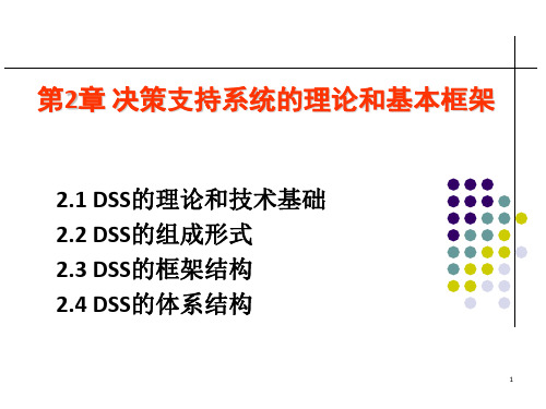 DSS的理论基础和基本框架