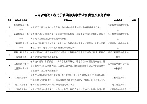 云南省工程造价咨询服务收费基准费率表