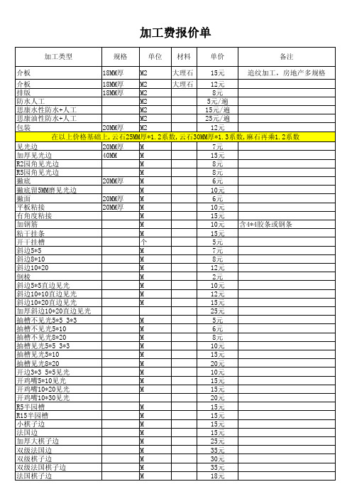 石材来料加工单价表