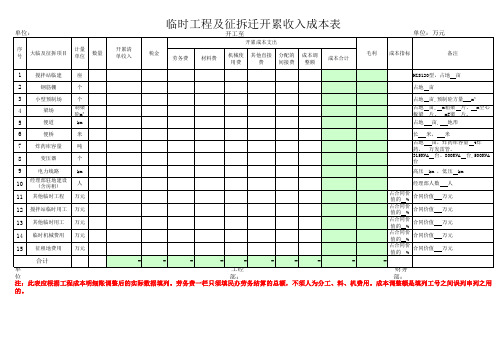 临时工程及征拆迁开累收入成本表