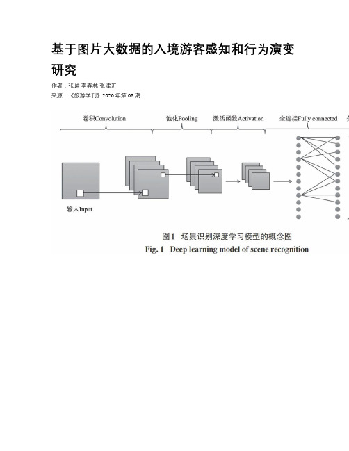 基于图片大数据的入境游客感知和行为演变研究