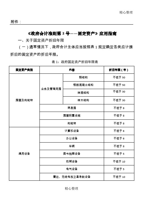 政府会计准则第号固定资产准则应用指南