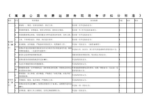 高速公路收费站服务现场考评扣分标准