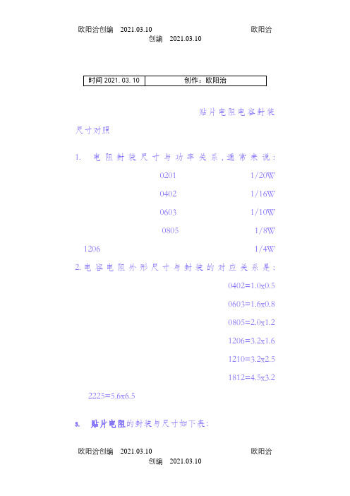 贴片电阻电容封装尺寸对照之欧阳治创编