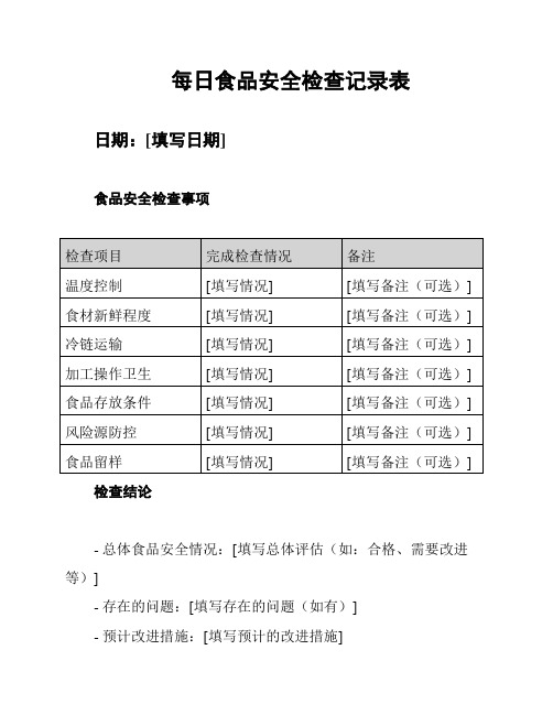 每日食品安全检查记录表