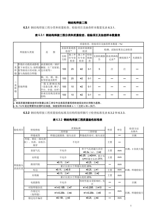 结构焊接工程验评表