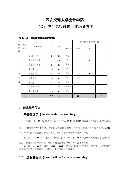 西安交通大学会计学院