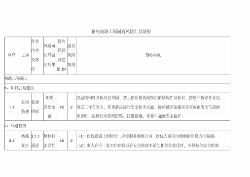 线路工程固有风险汇总清册