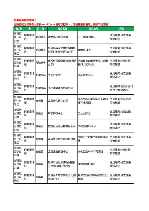 2020新版新疆维吾尔自治区阿勒泰地区货运工商企业公司商家名录名单黄页联系方式电话大全25家