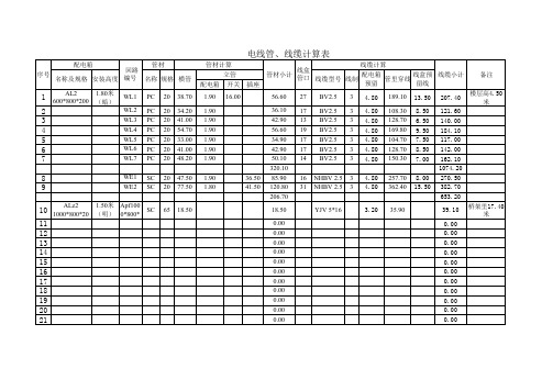 电线管、电缆计算表