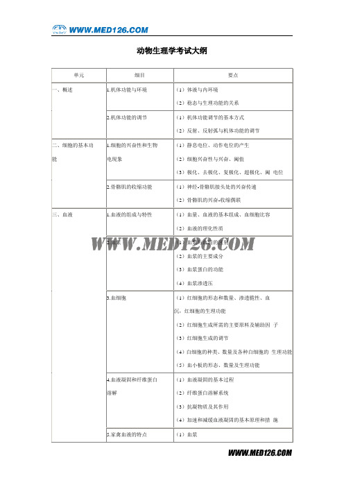 动物生理学考试大纲