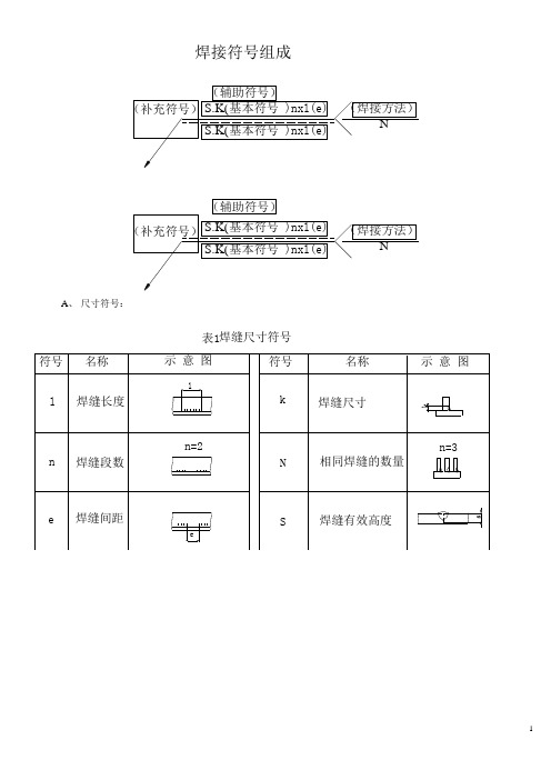 焊接标注规范