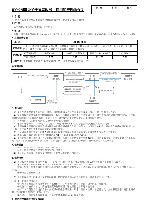 党费收缴管理使用办法(最终)