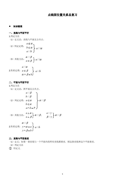 20151211~必修二~点线面关系知识总结和练习题(有答案)