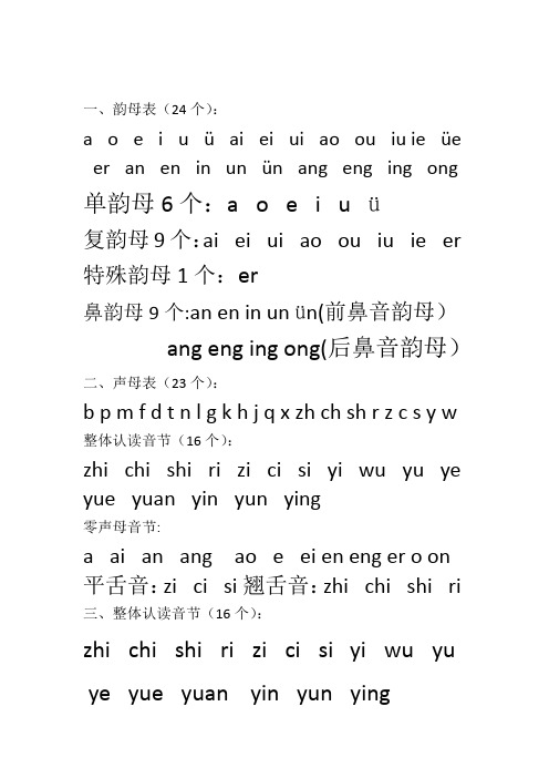 英语字母表