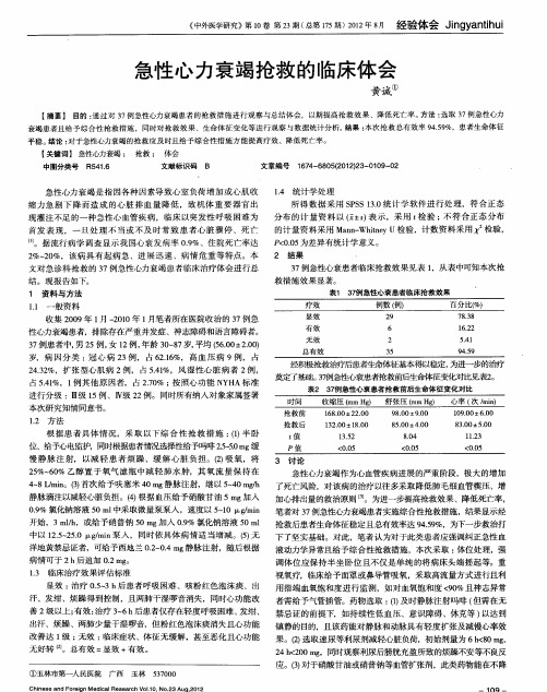 急性心力衰竭抢救的临床体会