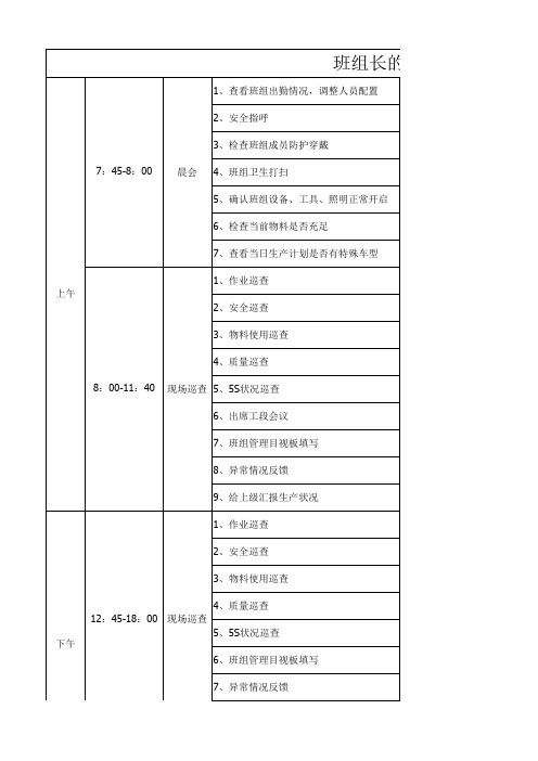 班组长的一天