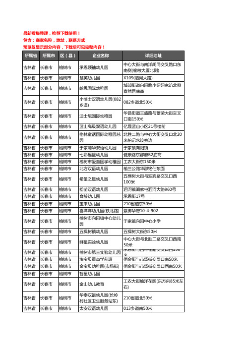 新版吉林省长春市榆树市幼儿园企业公司商家户名录单联系方式地址大全167家