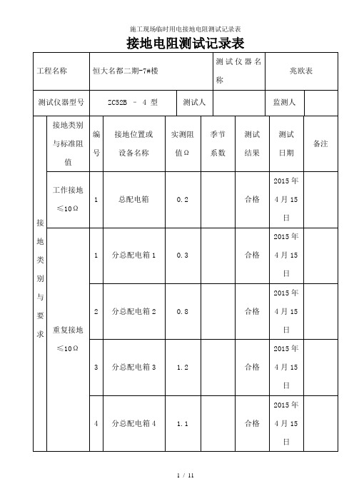 施工现场临时用电接地电阻测试记录表