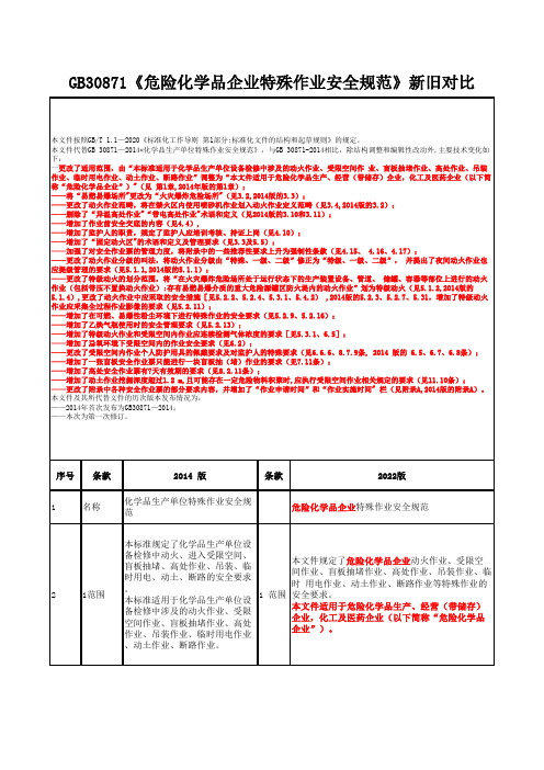 GB30871新旧标准对照(2022