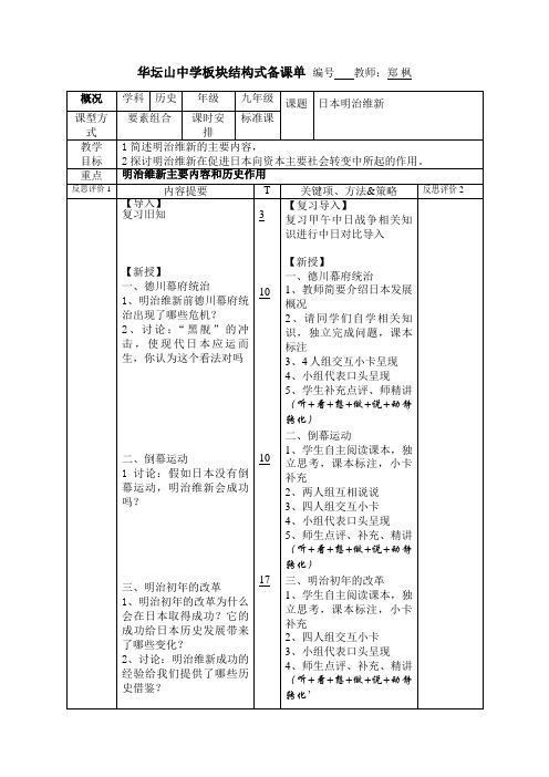 第24课、日本明治维新