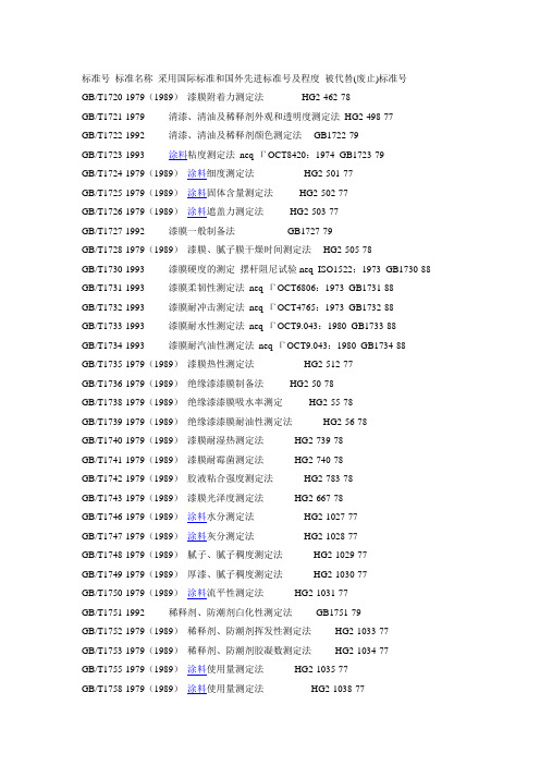 油漆—标准号_标准名称_采用国际标准和国外先进标