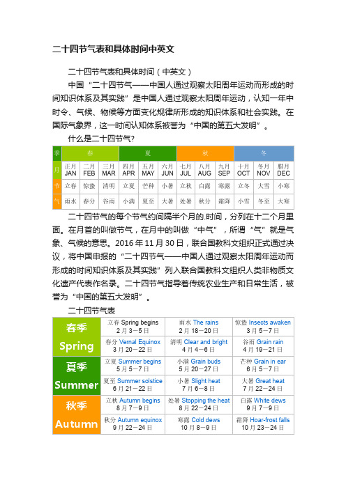 二十四节气表和具体时间中英文