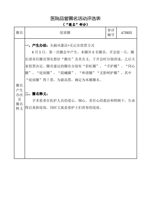 医院品管圈名绽放圈活动评选表