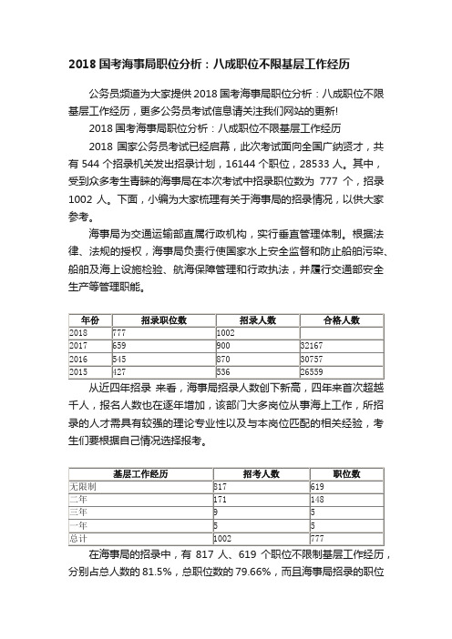 2018国考海事局职位分析：八成职位不限基层工作经历