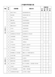 青岛版三到六年级上下册科学实验目录