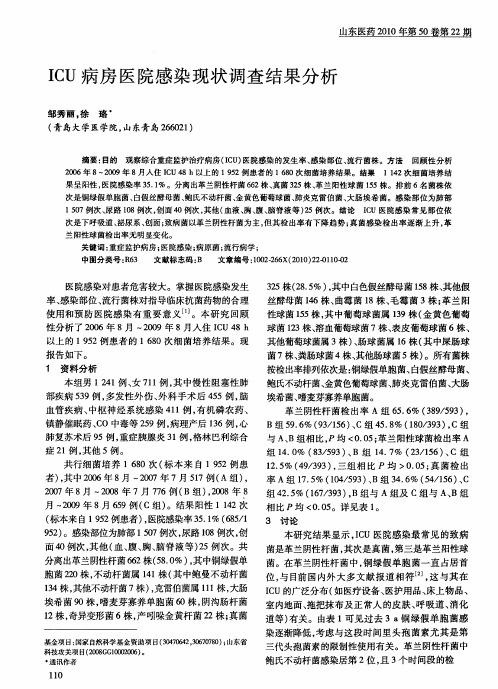 ICU病房医院感染现状调查结果分析