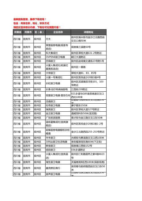 新版四川省宜宾市叙州区厨卫电器企业公司商家户名录单联系方式地址大全126家