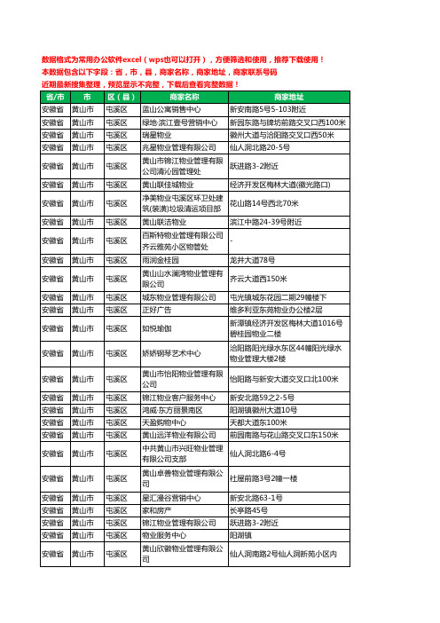 2020新版安徽省黄山市屯溪区物业工商企业公司商家名录名单黄页联系电话号码地址大全34家