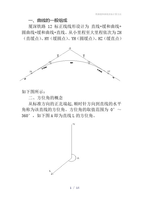 铁路缓和曲线坐标计算方法